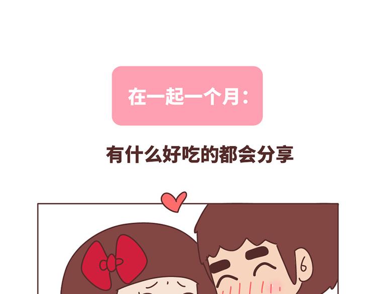 🍟麥拉風-婚後80 在一起1个月VS在一起1年 第22页