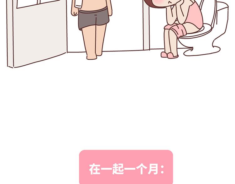 🍟麥拉風-婚後80 在一起1个月VS在一起1年 第34页