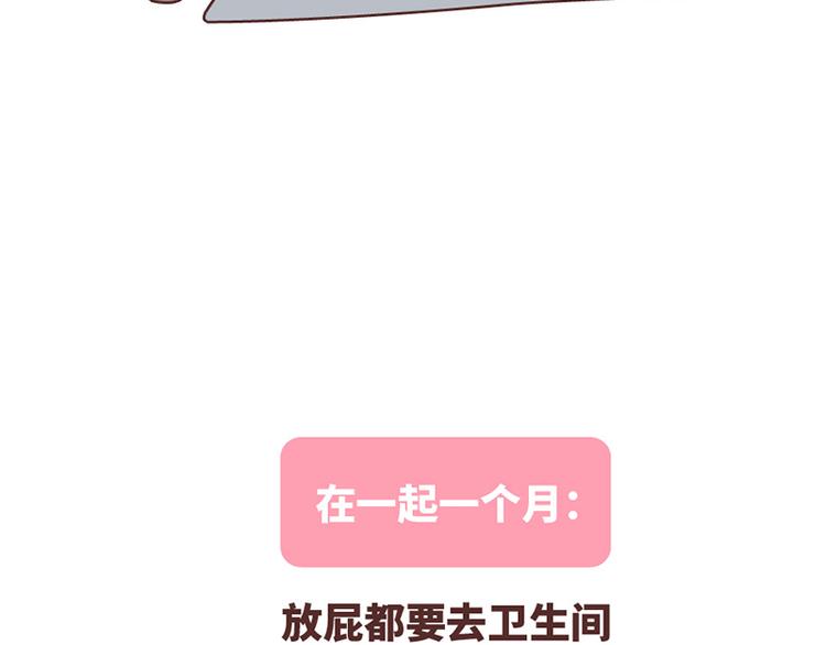 🍟麥拉風-婚後80 在一起1个月VS在一起1年 第4页