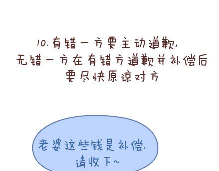 🍟麥拉風-婚後80 第68话 这样的夫妻合同你敢签吗 第29页
