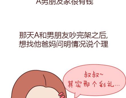 🍟麥拉風-婚後80 第98话 没有彩礼你会嫁他吗？ 第36页