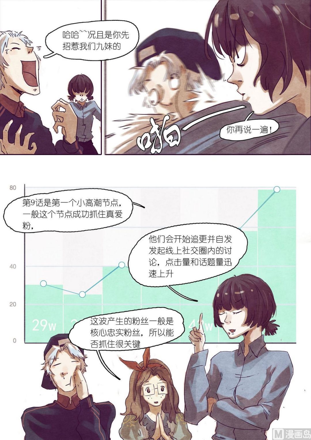 🍟漫画公司女职员 第14话 第8页