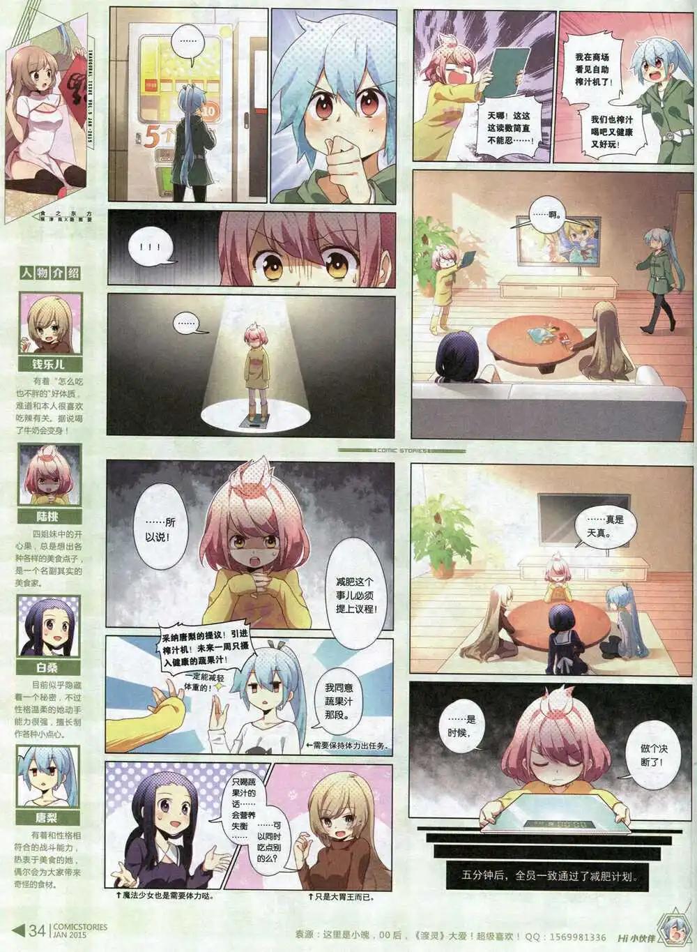 🍟漫画会 第5期 第36页