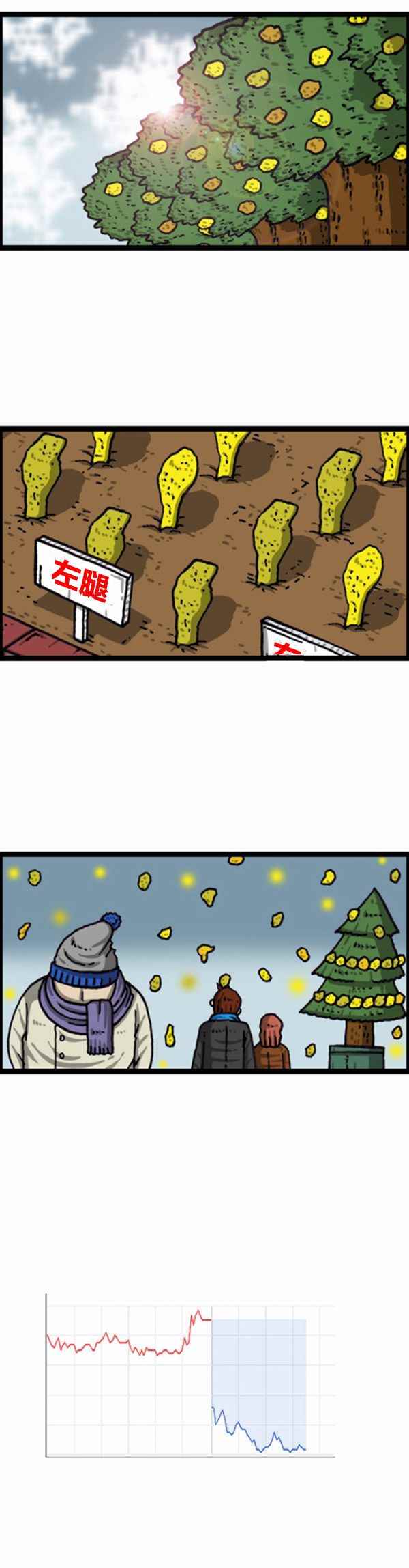 🍟漫画家日记 第166话 第16页