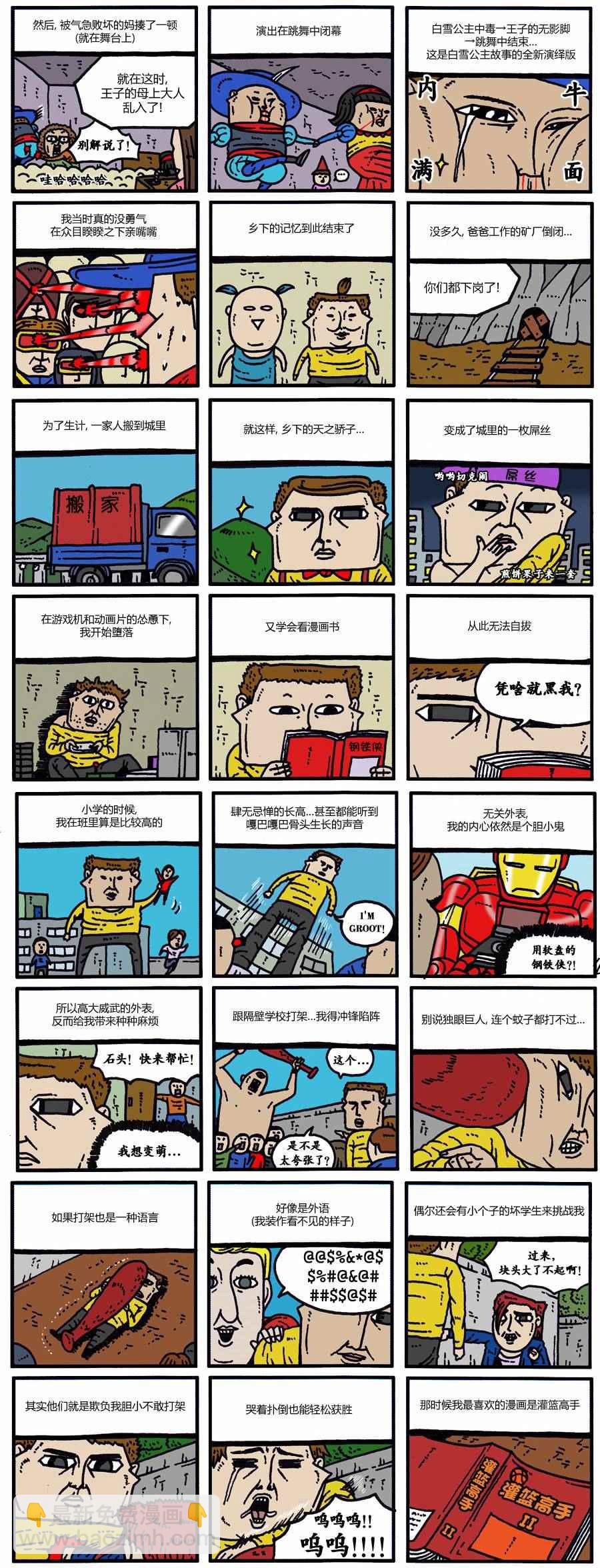 🍟漫画家日记 第96话 第6页
