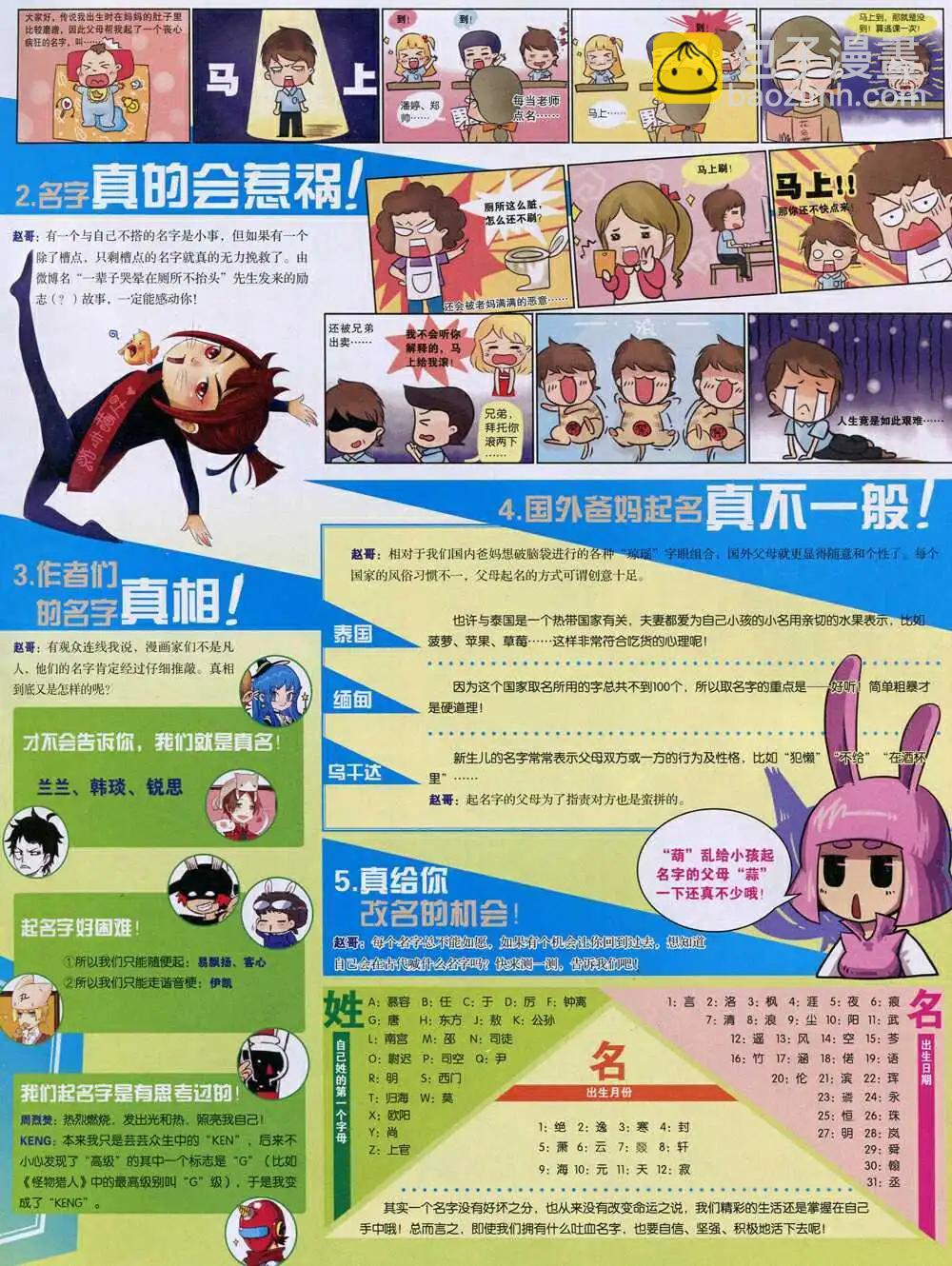🍟漫画世界 15年1期 全本 第3页