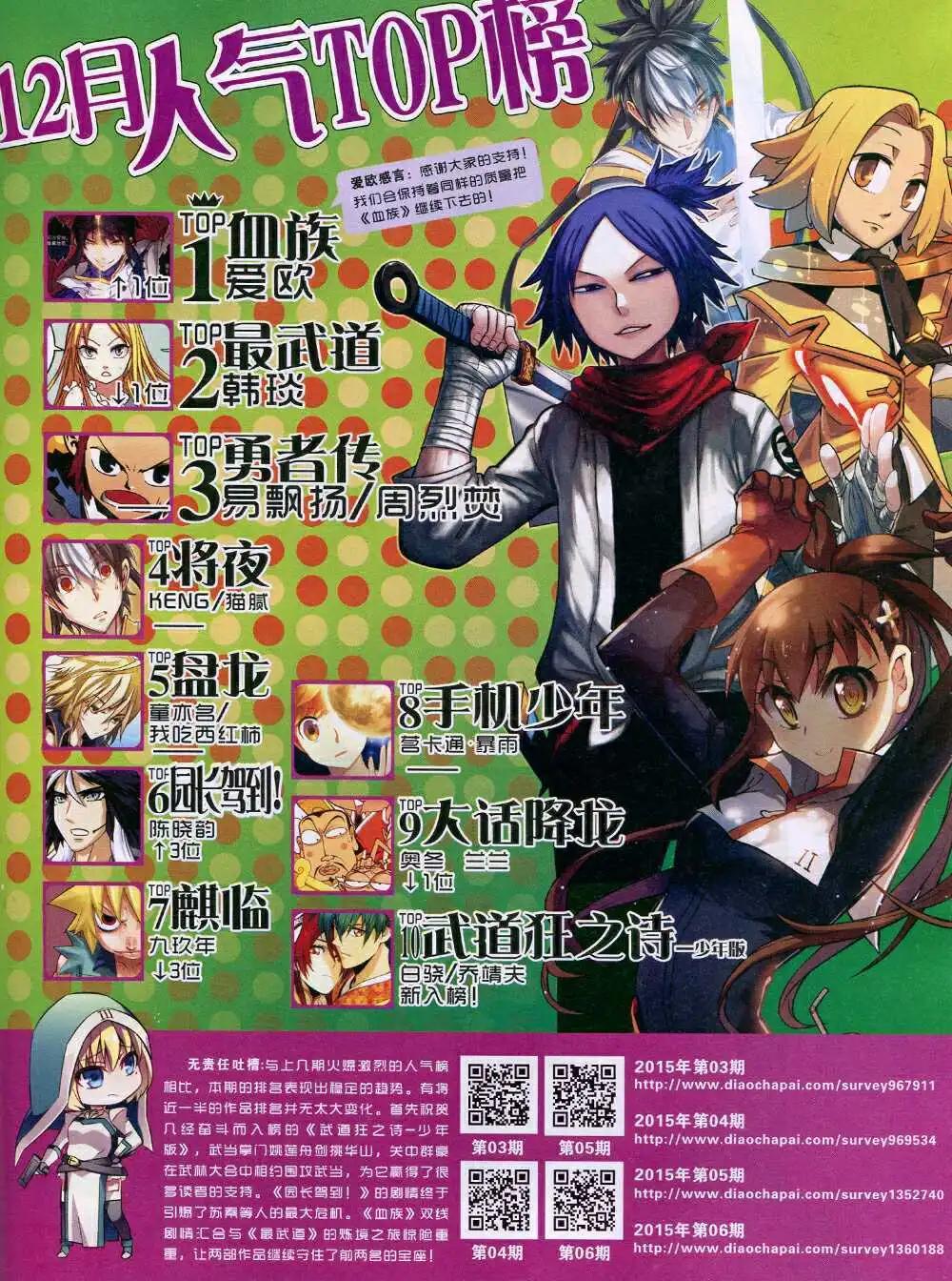 🍟漫画世界 15年6期 全本 第19页