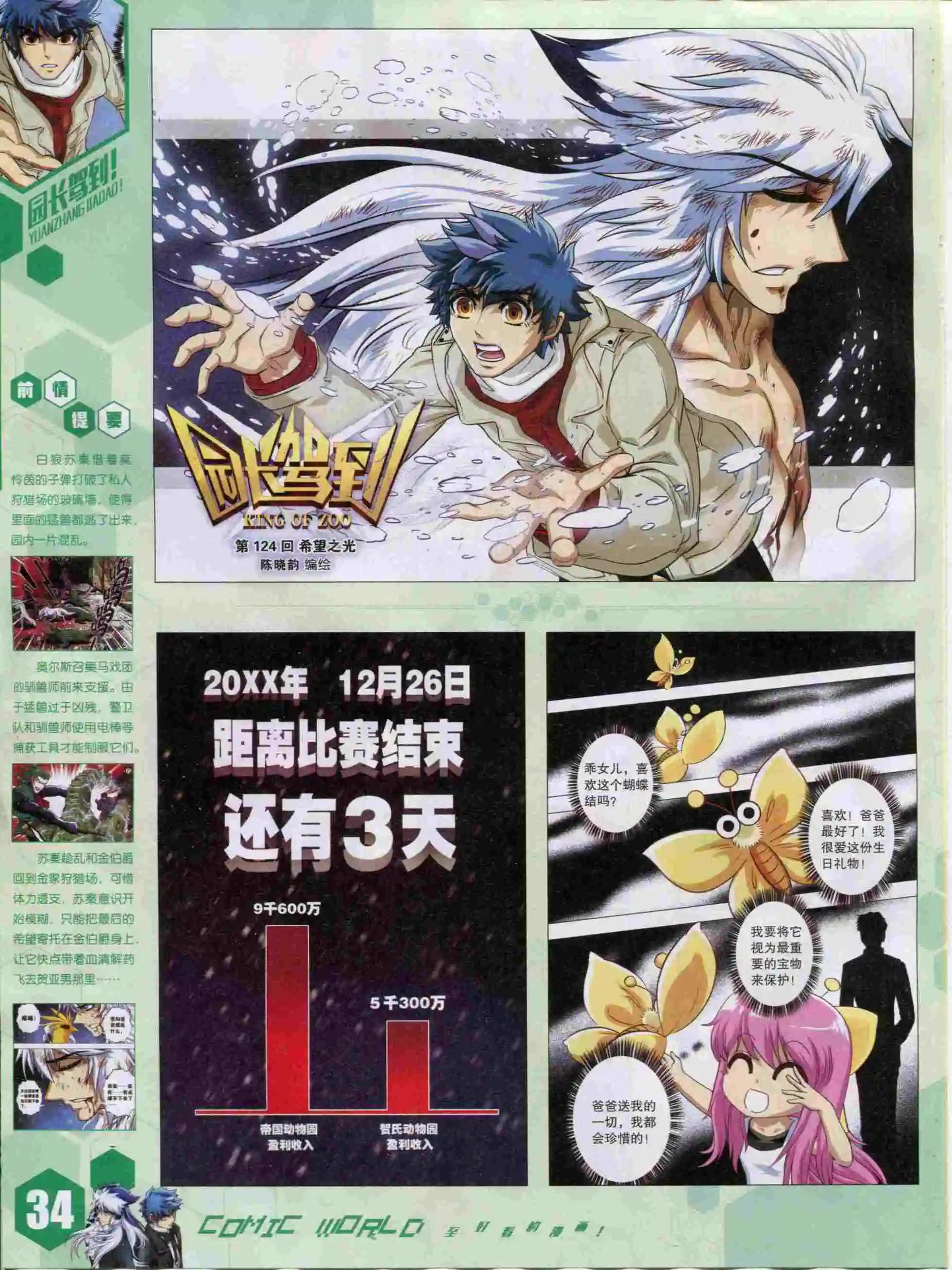 🍟漫画世界 15年50期 第36页