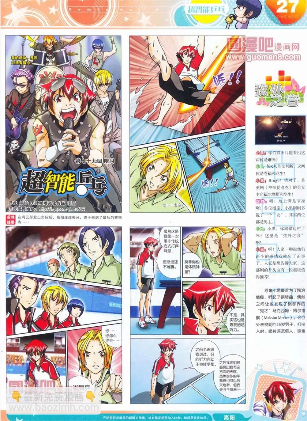 🍟漫画世界 全本13年14期 第29页