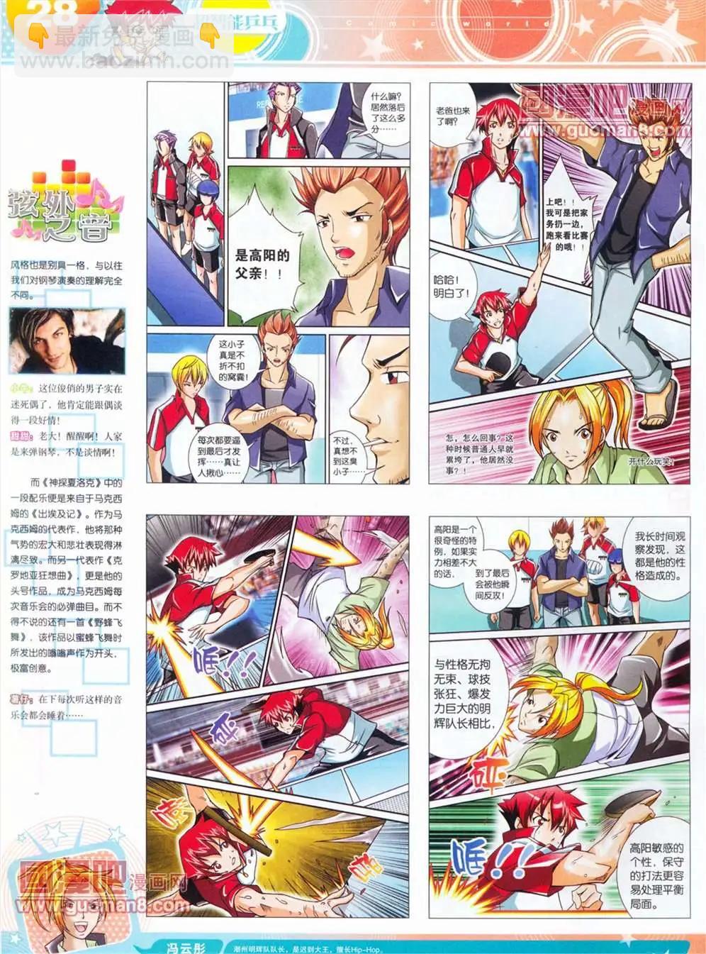 🍟漫画世界 全本13年14期 第30页