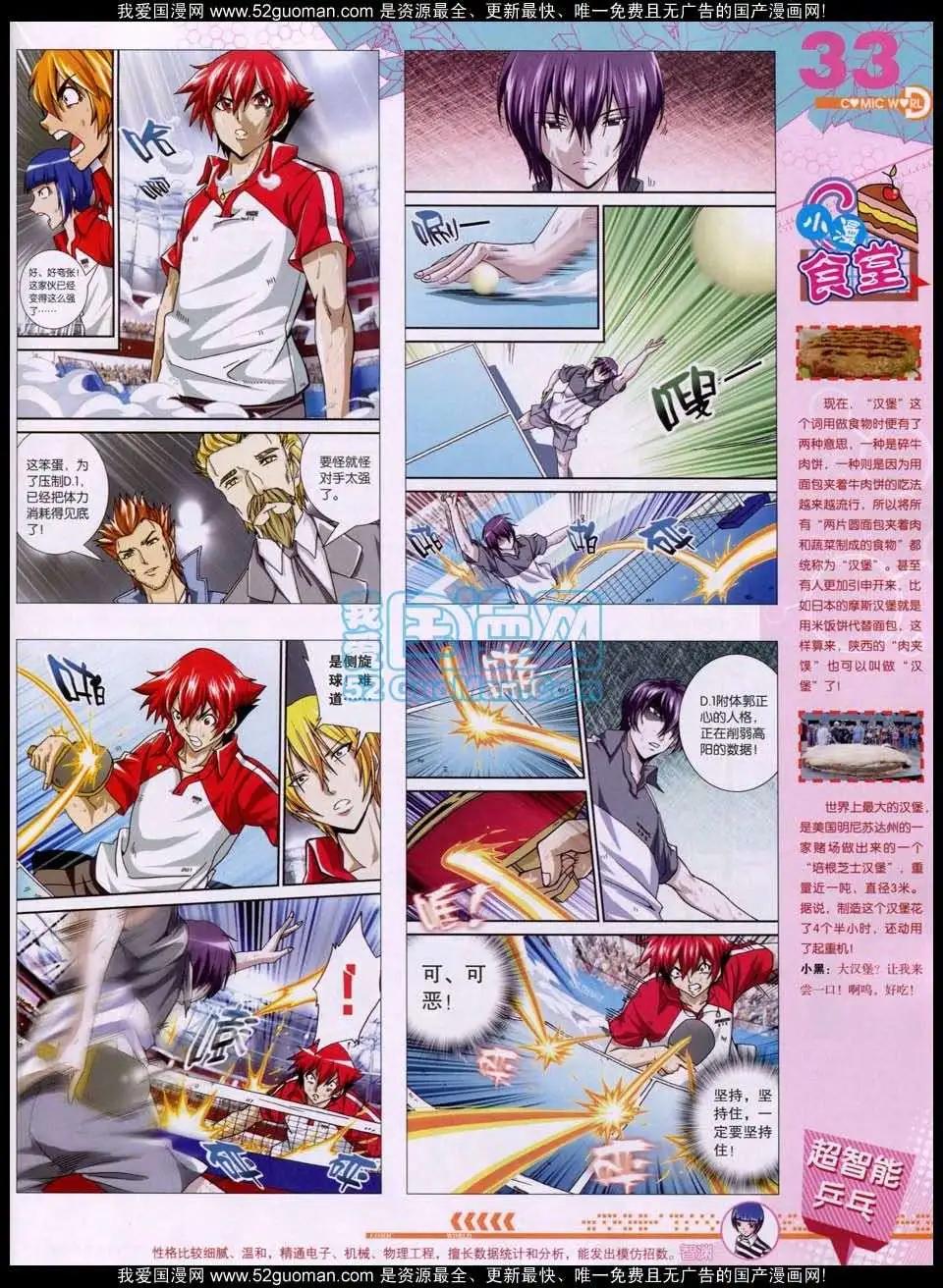 🍟漫画世界 第51期 全本 第35页