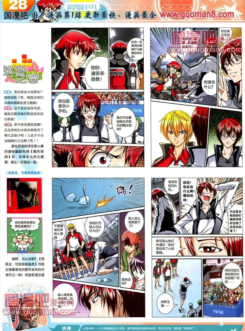 🍟漫画世界 全本13年18期 第30页