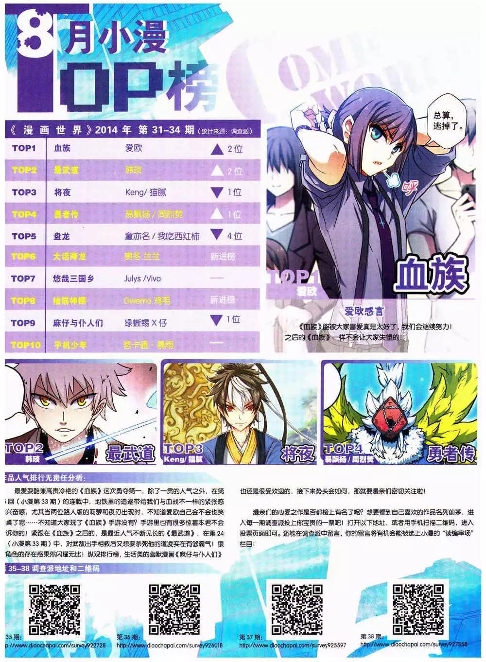 🍟漫画世界 14年38期 全本 第47页
