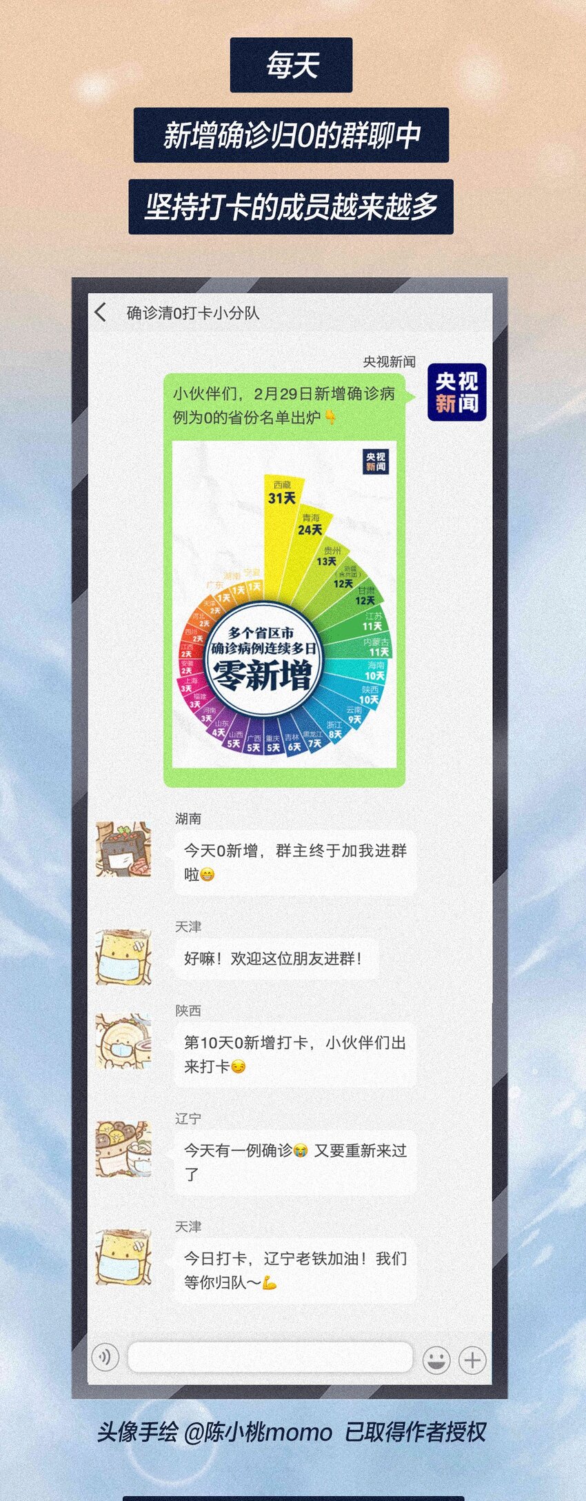 🍟漫画战“疫” 01 零 第14页