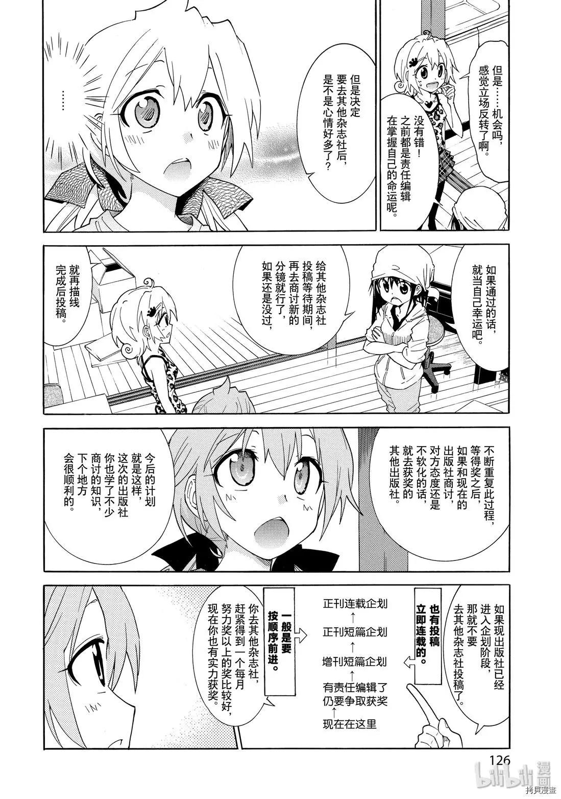 🍟漫画助手的日常 第17话 第21页