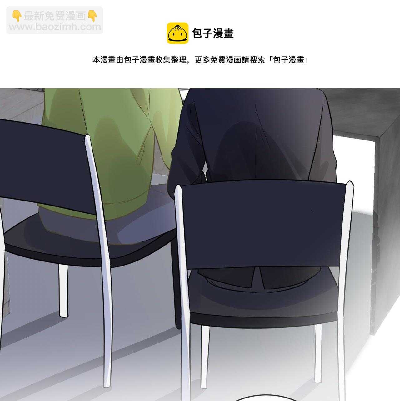 第67话  三哥的摸头杀(1/3)-第68话