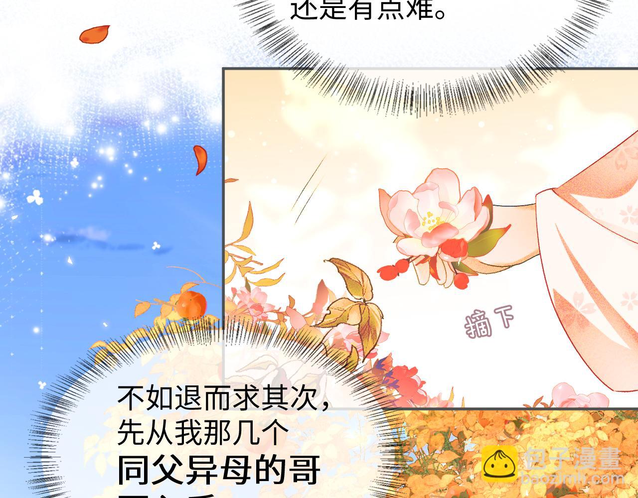 第3话 偶遇NPC哥哥(1/3)-第4话