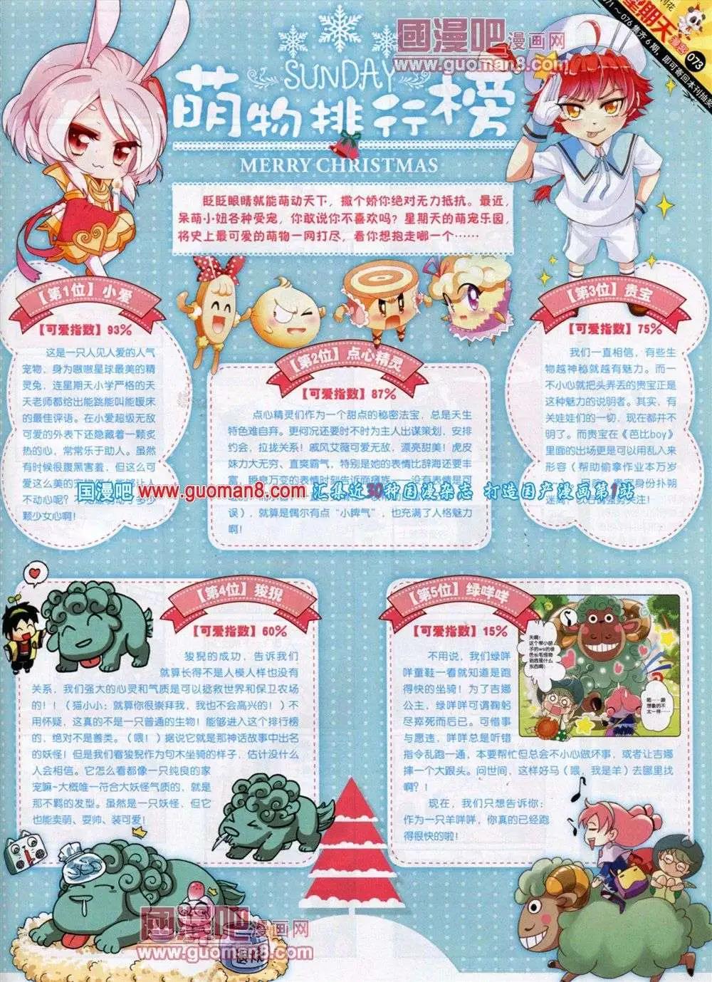 🍟漫客星期天 第73期 全本 第35页