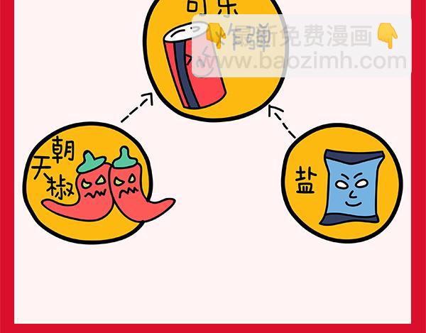 🍟漫漫看 04愚人节最强骗局 第6页