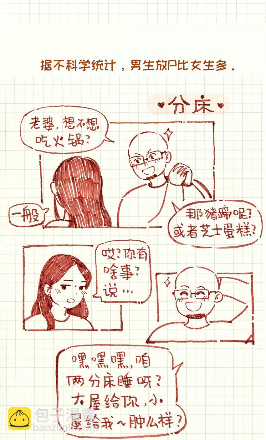 🍟满满日常漫画 10 MM杂货铺（2） 第6页