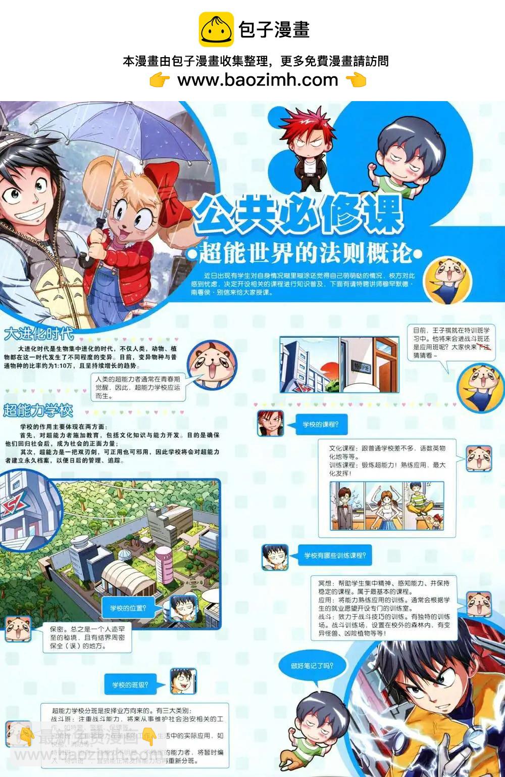 🍟漫品 14年12期 全本 第2页