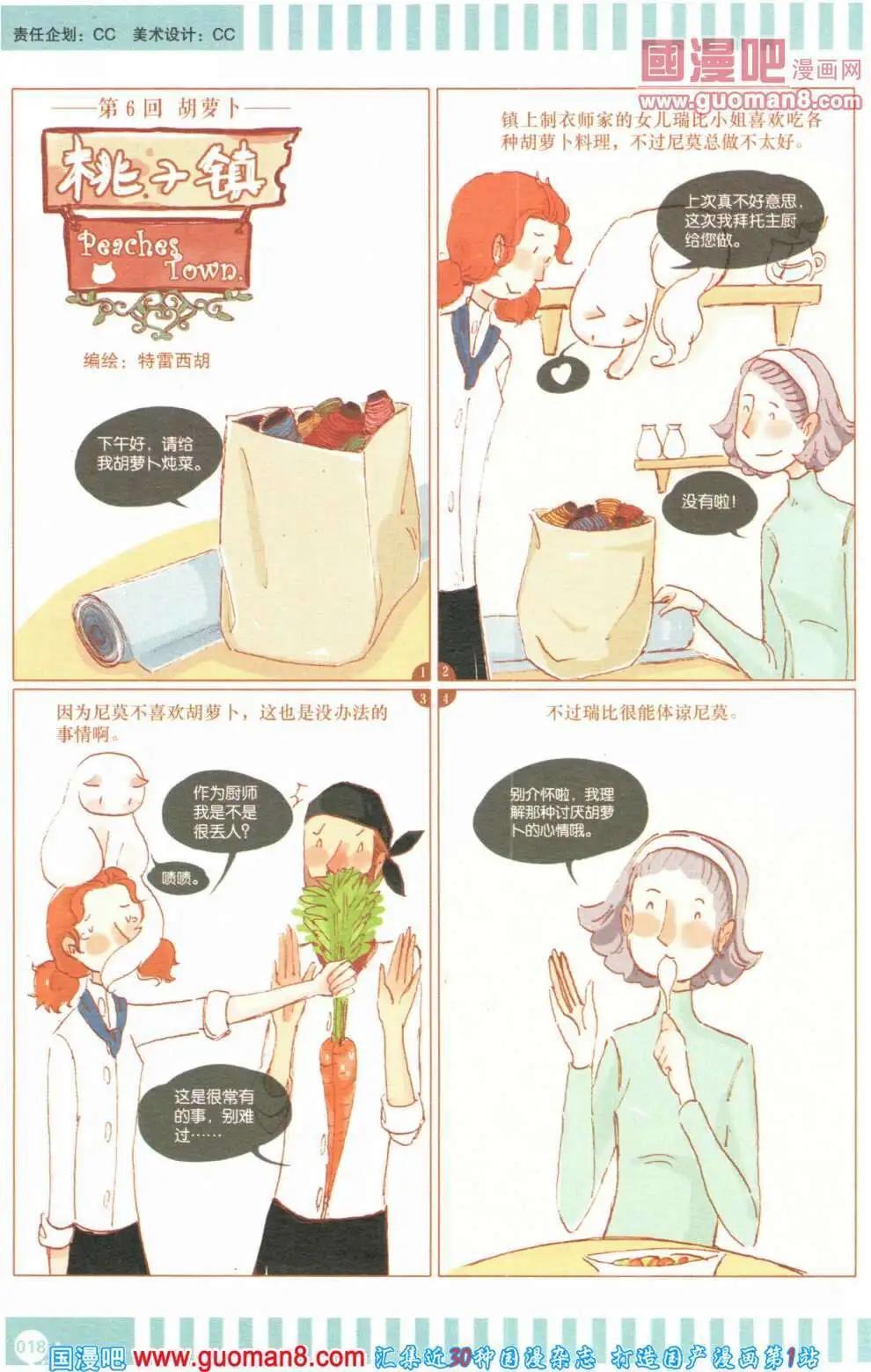 🍟漫友 第355期 全本 第20页