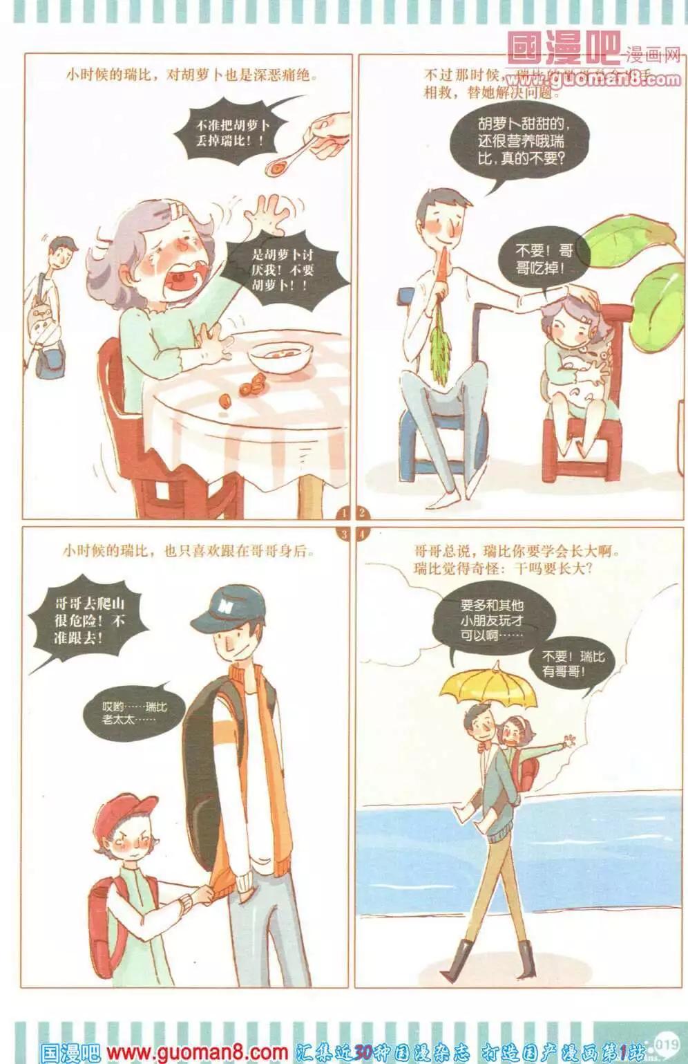 🍟漫友 第355期 全本 第21页