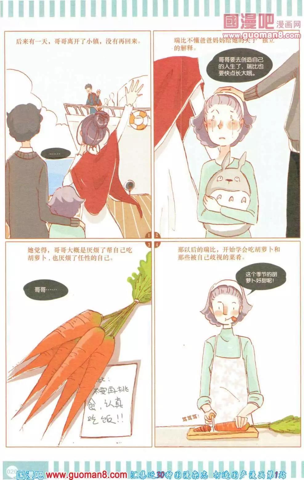 🍟漫友 第355期 全本 第22页