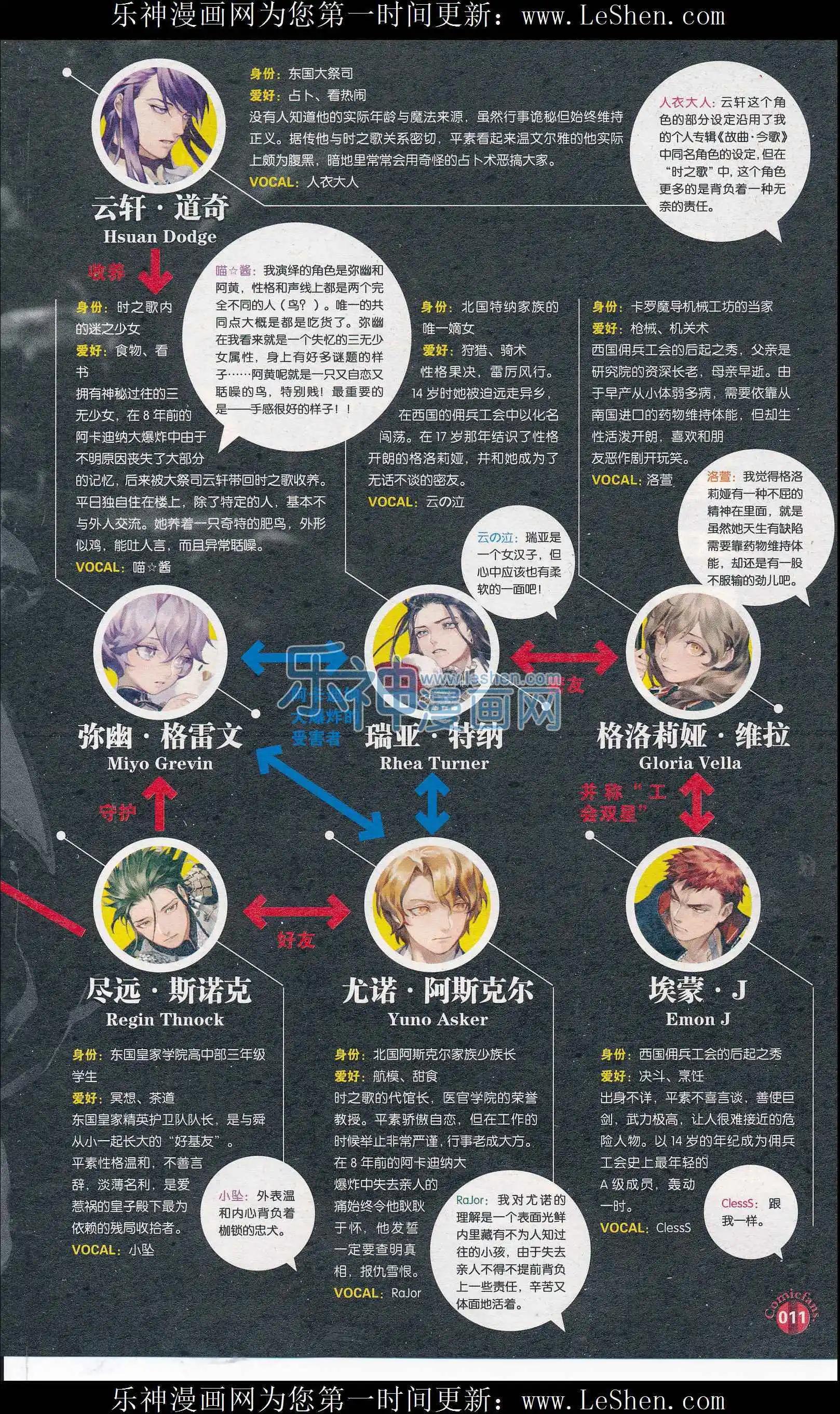 🍟漫友 第408期 全本 第13页