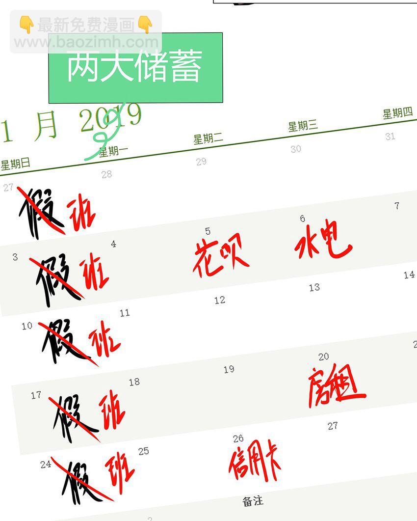 1 想秃秃不了的毛不密(1/2)-第2话