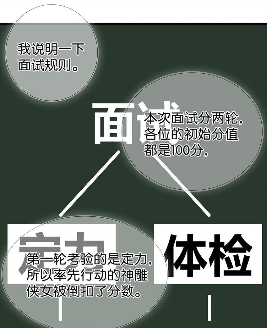 5 遇见高中暗恋自己的女同学的毛不密(1/2)-第8话