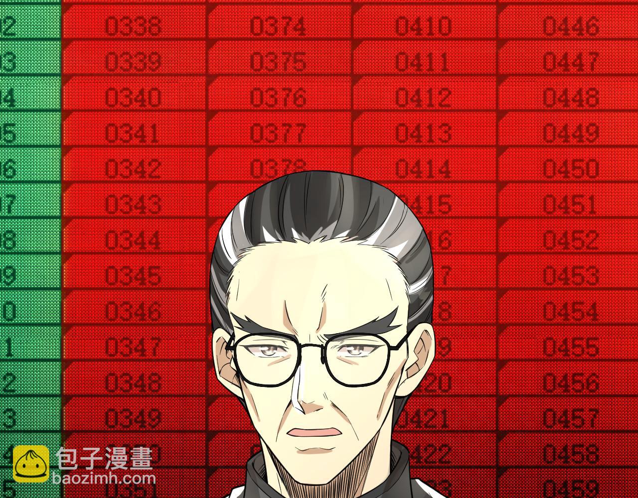 024月度考核(1/3)-第24话