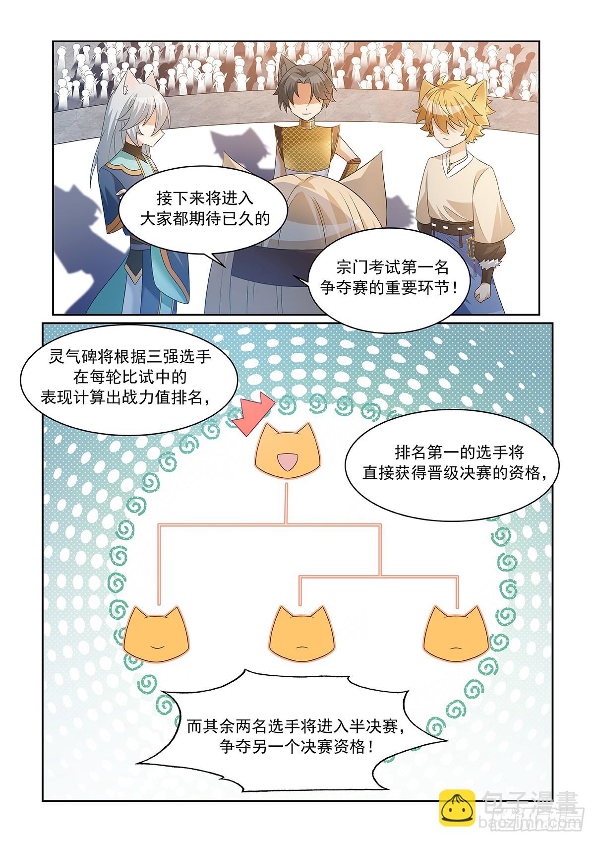 第061话 三强-第62话
