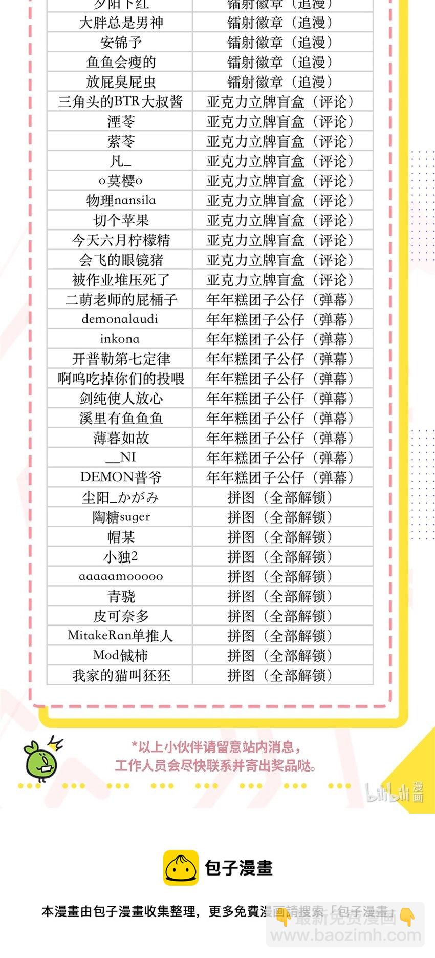 93.5 中奖名单-第60话