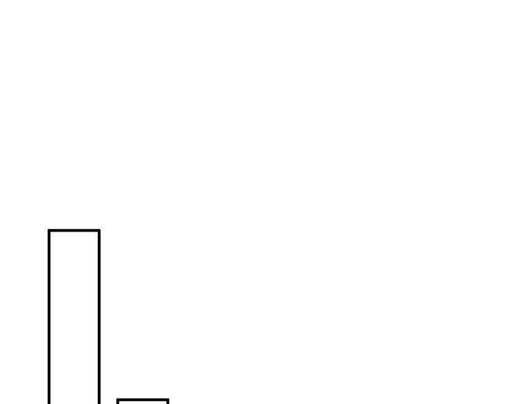 第35话 死局(1/2)-第34话