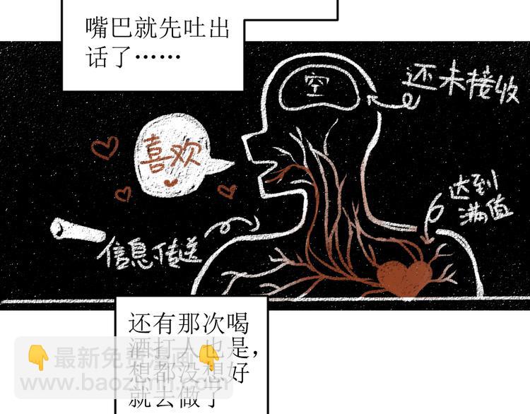 第14话 开始在意了起来(1/2)-第14话