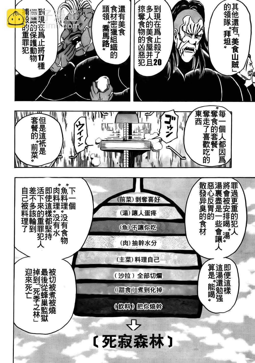 🍟美食的俘虏 第126话 第16页