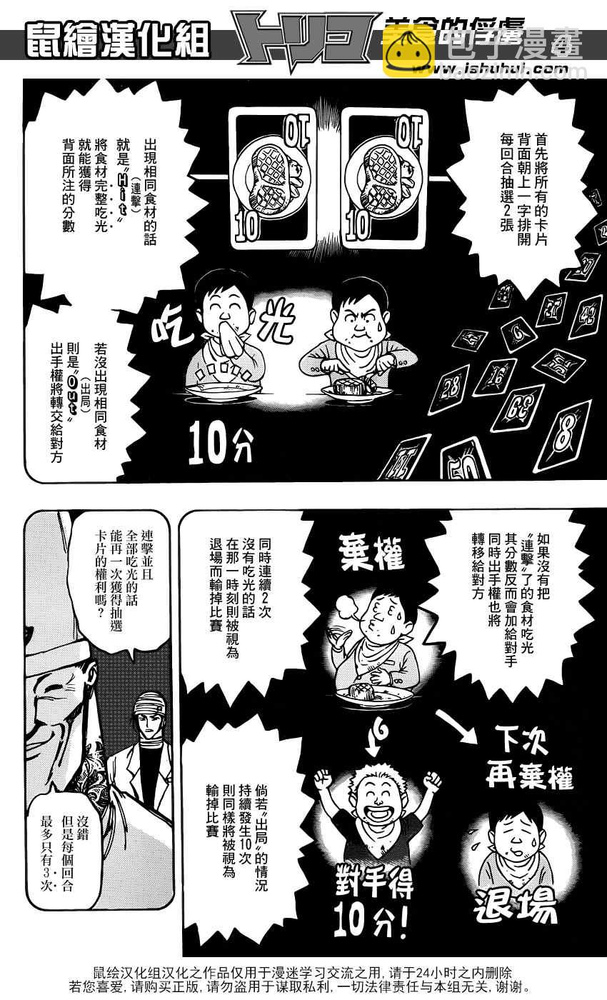 🍟美食的俘虏 第164话 美食大品尝 第4页
