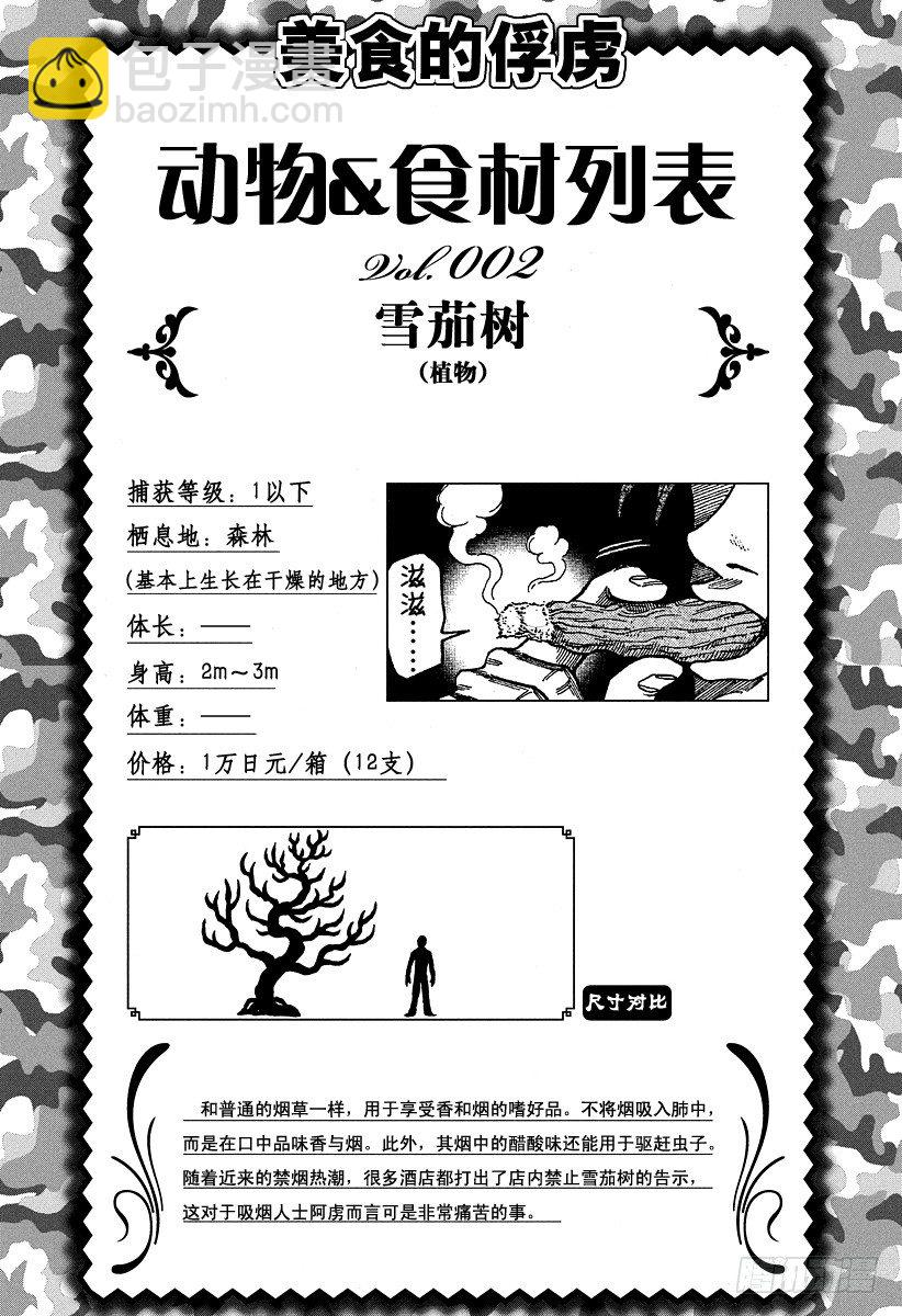 🍟美食的俘虏 第27话 愤怒的理由！！ 第20页