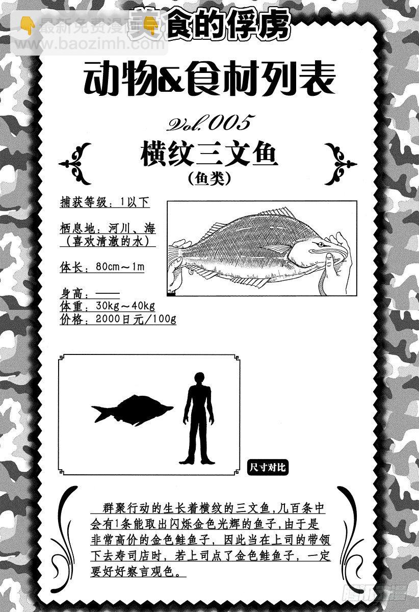 🍟美食的俘虏 第30话 萨尼！！ 第18页