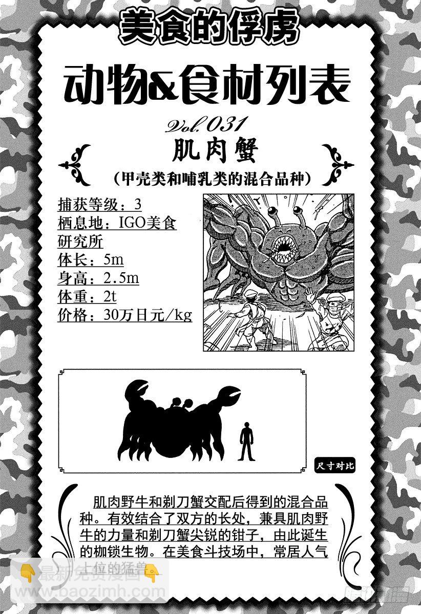 🍟美食的俘虏 第46话 死相！！ 第20页