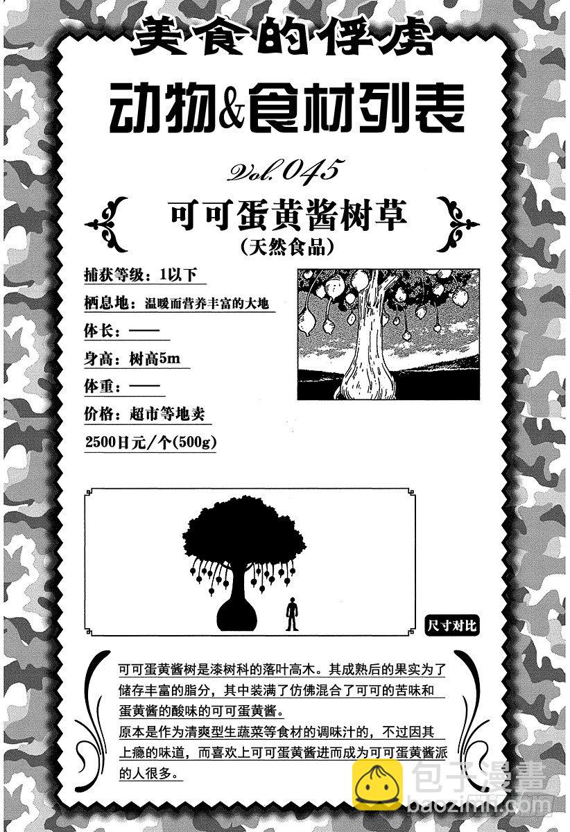 🍟美食的俘虏 第60话 最后的食材！！ 第20页