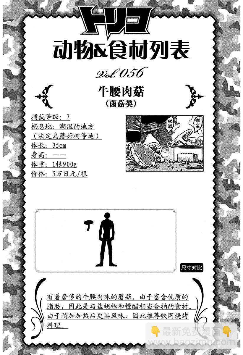 🍟美食的俘虏 第69话 通往冰地域的航路！！ 第20页