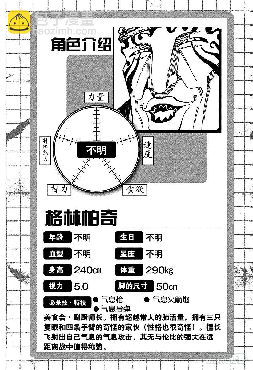 🍟美食的俘虏 第70话 船上的狂宴！！ 第27页