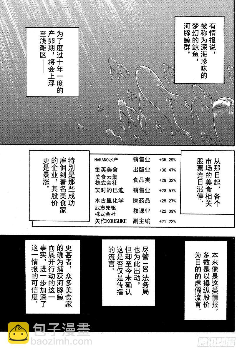 🍟美食的俘虏 第8话 可可 第11页