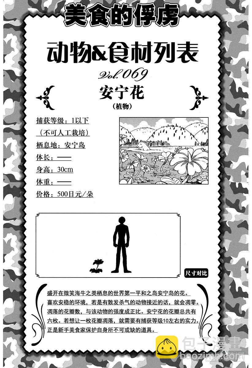 🍟美食的俘虏 第77话 冰点下的决战！！ 第20页