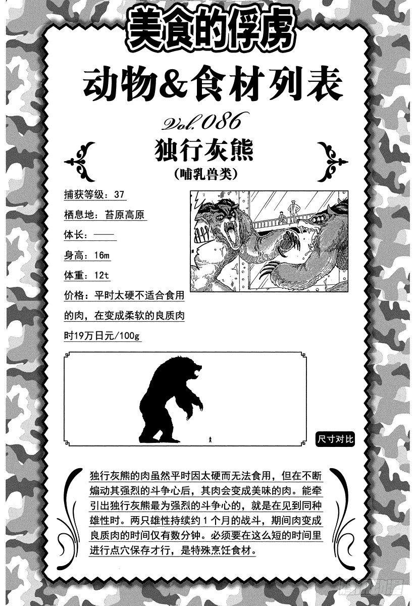 🍟美食的俘虏 第88话 野生的决斗！！ 第21页