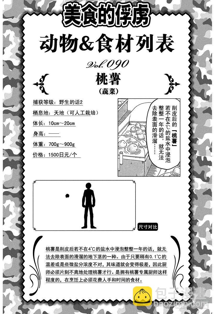 🍟美食的俘虏 第88话 野生的决斗！！ 第23页
