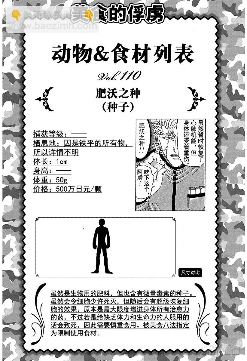 🍟美食的俘虏 第100话 新糖果屋！！ 第22页