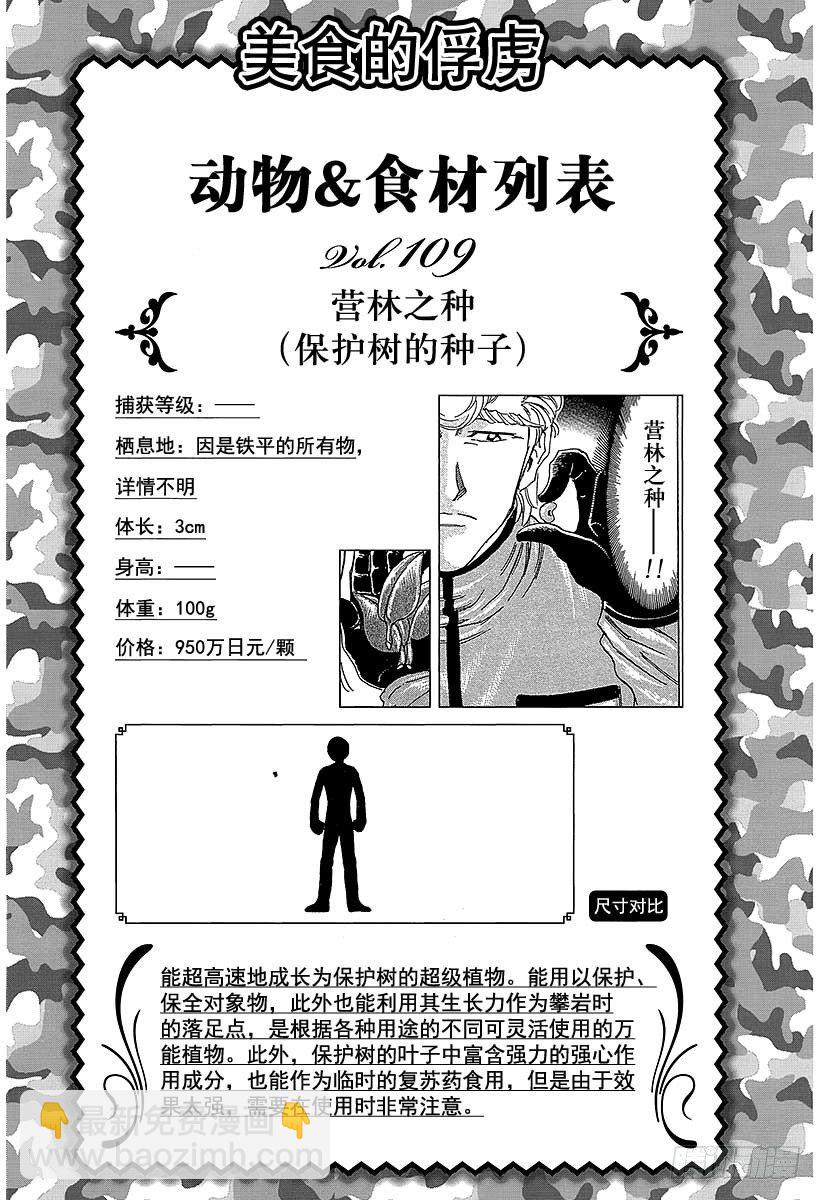 🍟美食的俘虏 第100话 新糖果屋！！ 第4页